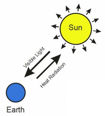 Msida Marina, Malta (159)