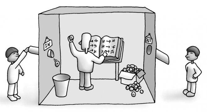 De Chinese Kamer van filosoof John Searle: input  → processor (verwerking)  → output van Chinese karakters.