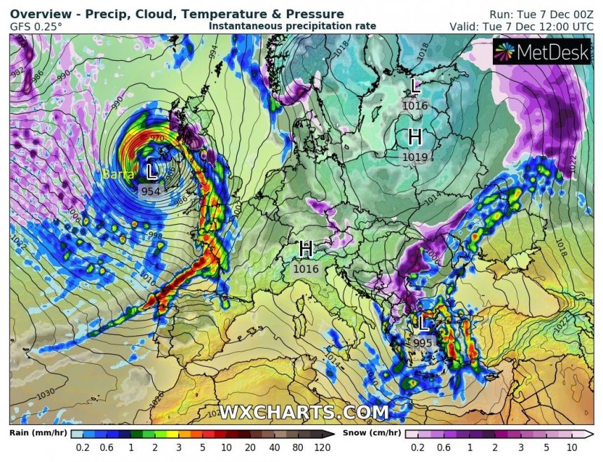Storm Barra.