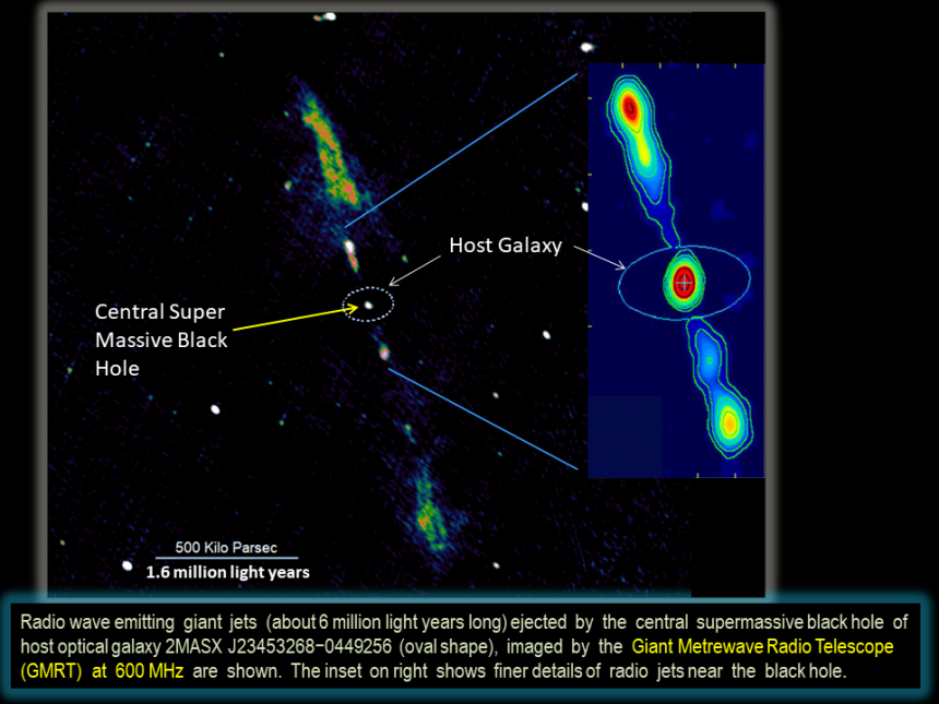 Credit: Bagchi and Ray et al/Giant Metrewave Radio Telescope.