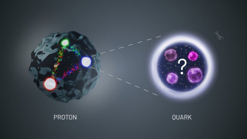 In 1968 ontdekte men dat een proton bestaat uit vier quarks. Die zijn tot op heden ondeelbaar (Credit: A. Iqbal/ CMS)
