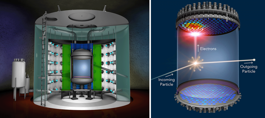 Een dwarsdoorsnede van het LZ instrument met een cilindrische kamer met blauwe en groene elementen. (Credit: Greg Stewart/SLAC National Accelerator Laboratory)
